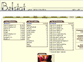 Browsers, Landen...: Gratis teller Belstat MAX gratis website statistieken, tellers, web site analyse, bezoek