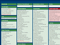 Horeca verzamelgids, horeca, startpagina, brancheorganisaties, opleidingen, werk, hotelscholen, vacatures, hotel, restaurant, partycateraars, uitzendbureau, cafe, grandcafe, bioscoop, rencencies, makelaar, shop, eten, drinken, bier, wijn, vacature, verzamelgids, promotie, reclame, kok, werving, sluitingtijd, alcohol, kleding, beveiliging, artiesten, drank, meubilair, kleding, schoonmaak, evenementen, kleding, feestlocaties, Haccp, automaten, automatisering, ijssalon, partys, bijeenkomsten, banen, toerisme.